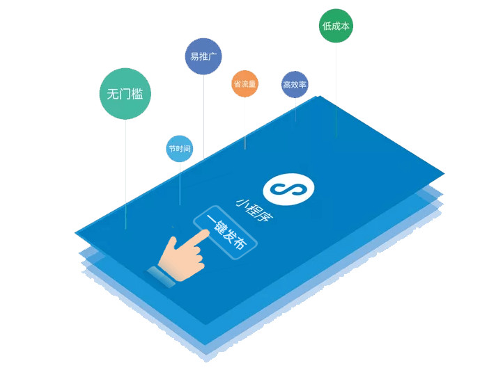 多端小程序?qū)崟r(shí)同步