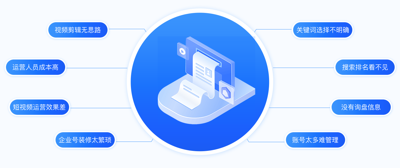 短視頻運(yùn)營獲客的八大痛點(diǎn)